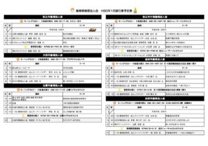 島根県倫理法人会月間予定表(H30.1）のサムネイル